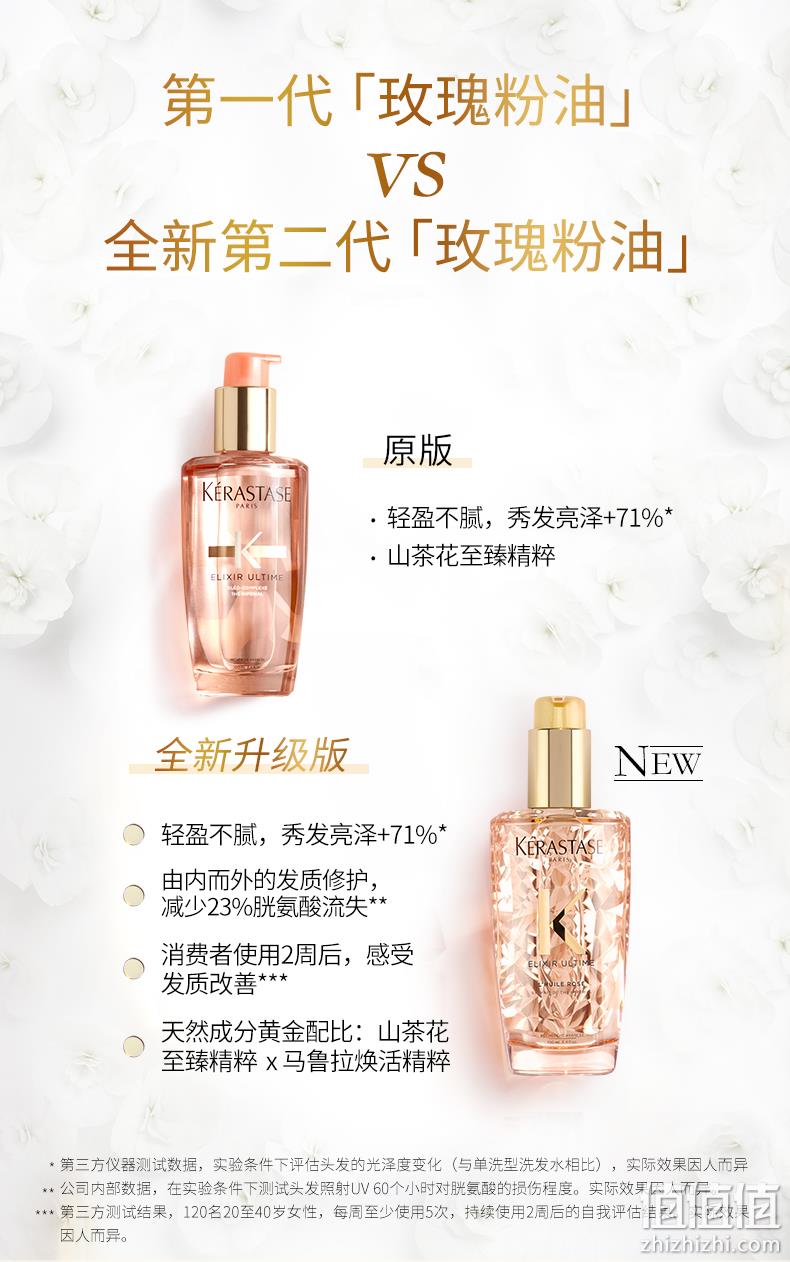 Kérastase 卡诗 全新第二代尊贵极致全效护发玫瑰精油 100ml 新低225.94元（可3件92折） 值值值-买手聚集的地方