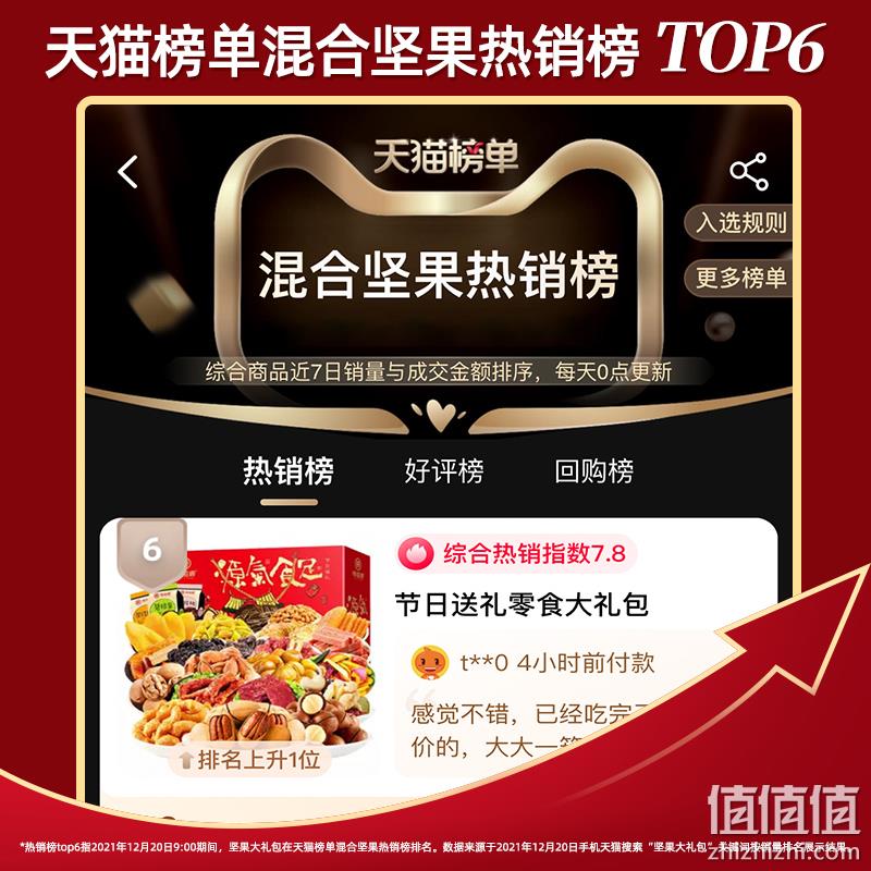 味滋源 坚果组合9包散装540g 12.9元包邮（需领券） 值值值-买手聚集的地方