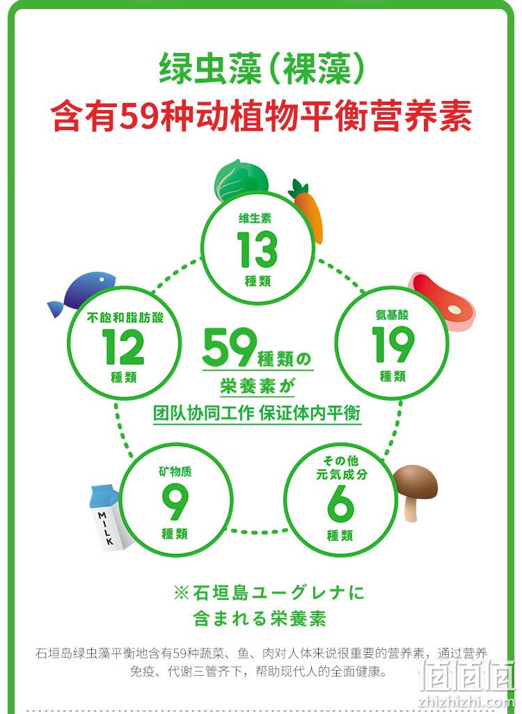 日本进口，Euglena 悠绿那 轻体元3.7g*7袋*3盒 178元包邮包税（需用券） 值值值-买手聚集的地方