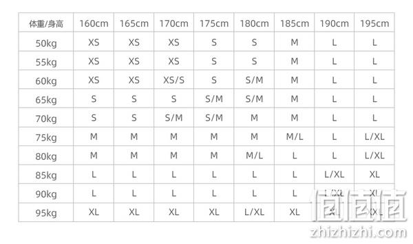 亚马逊销冠！M码，Patagonia 巴塔哥尼亚 Bivy 男士600蓬双面穿羽绒马甲 27588 1084.31元（天猫旗舰店2199元） 值值值-买手聚集的地方