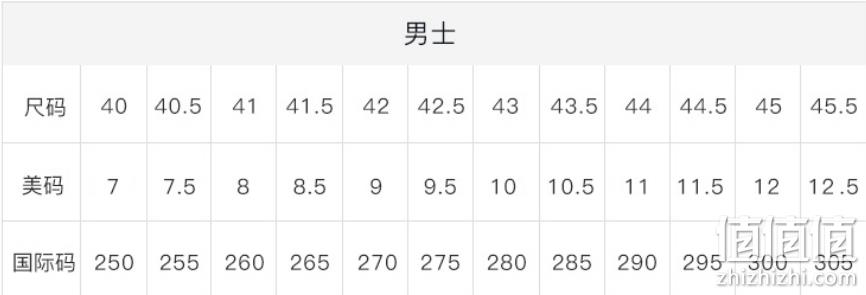 Cole Haan 歌涵 Grandpro Rally 男士牛皮革加绒莫卡辛一脚蹬休闲鞋 C34584 400.64元（京东折后1017元） 值值值-买手聚集的地方