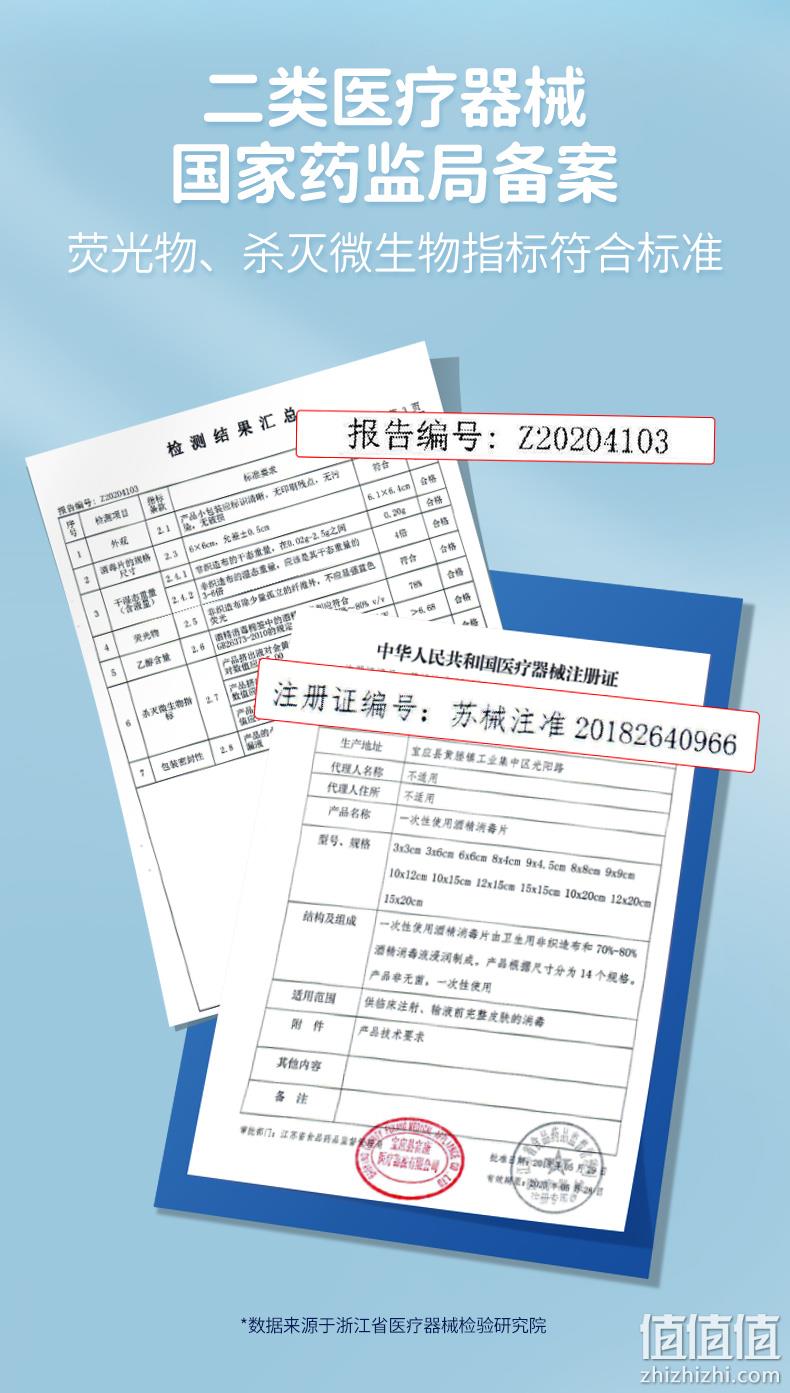海底小纵队联名款，zd 振德医疗 一次性医用酒精棉片 6*6cm*200片 13.9元包邮（需领券） 值值值-买手聚集的地方