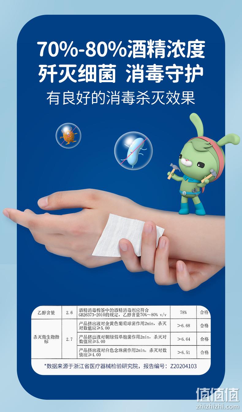 海底小纵队联名款，zd 振德医疗 一次性医用酒精棉片 6*6cm*200片 13.9元包邮（需领券） 值值值-买手聚集的地方