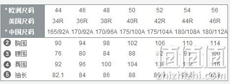 BOSS Hugo Boss 雨果·博斯 Oltegra 男士纯初剪羊毛双排扣外套 1496.28元 值值值-买手聚集的地方