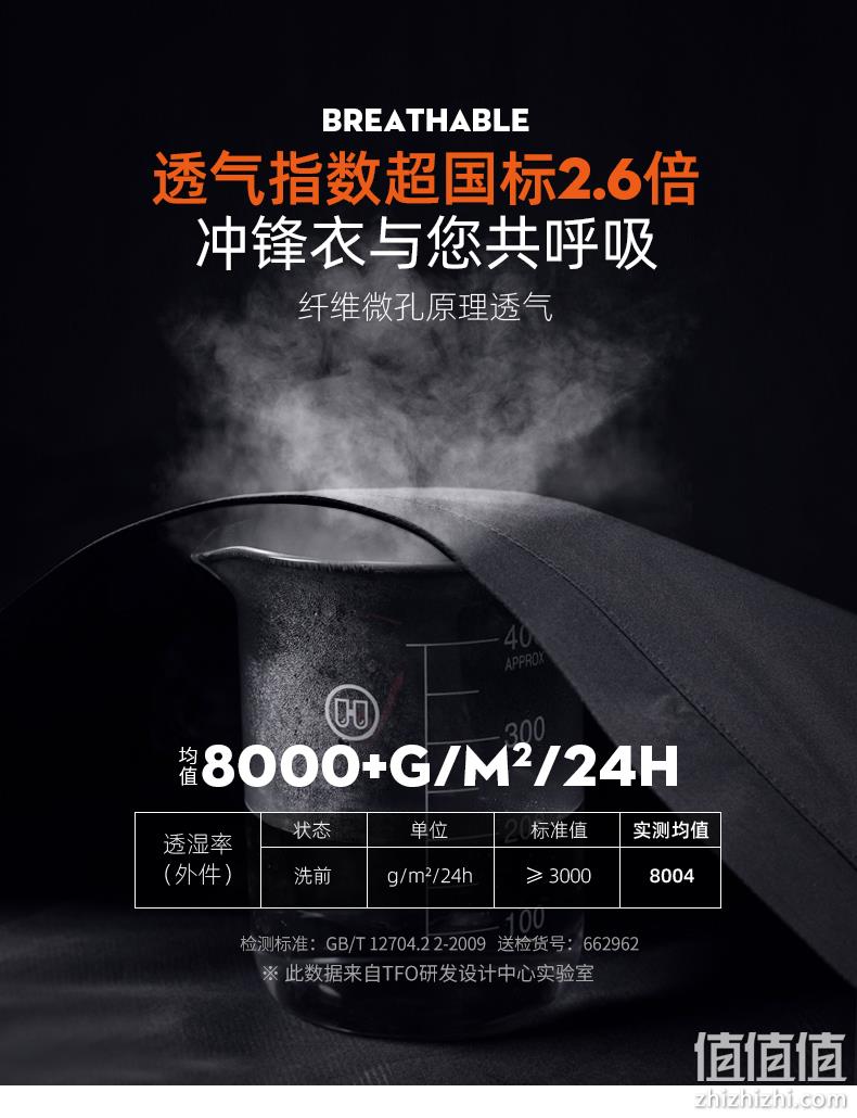 The first outdoor 第一户外 情侣款三合一冲锋衣 多色+凑单品 史低130元包邮（双重优惠） 值值值-买手聚集的地方