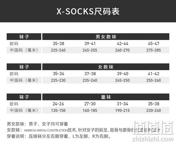 X-SOCKS Run Energizer 跑步激能系列 男士压缩长筒运动袜 XS-RS09S19U 138.37元（天猫305元） 值值值-买手聚集的地方