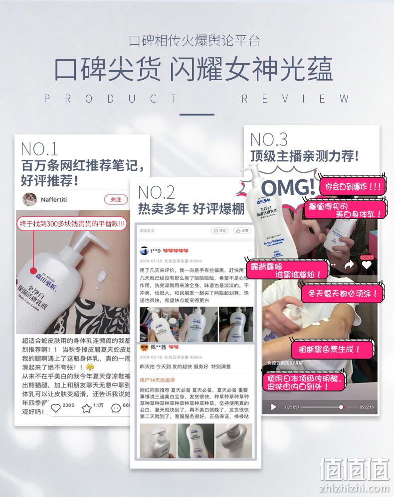 森田药妆 全净白保湿活肤身体乳 400ml*2瓶 78.8元包邮（双重优惠） 值值值-买手聚集的地方