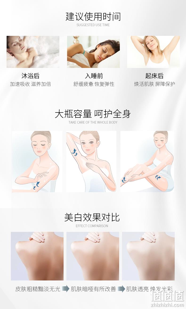 森田药妆 全净白保湿活肤身体乳 400ml*2瓶 78.8元包邮（双重优惠） 值值值-买手聚集的地方