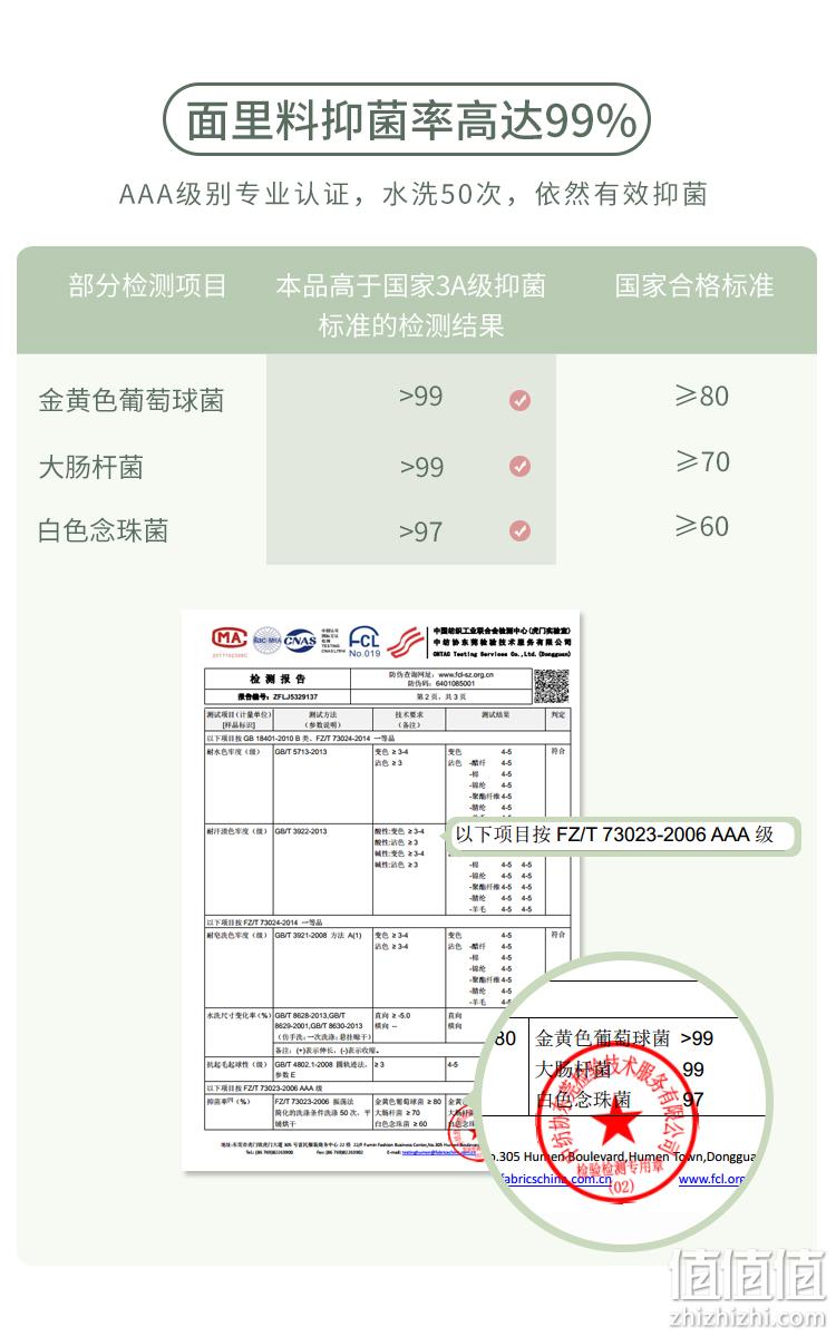 COYEEE 加一尚品 抑菌乳胶无痕透气文胸 M33/M32/W01 59元包邮（需领券） 值值值-买手聚集的地方