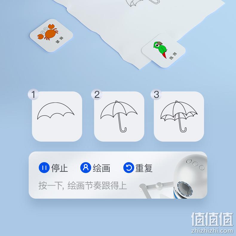 LANDZO 蓝宙 1S 儿童绘画机器人 128元包邮（需领券） 值值值-买手聚集的地方