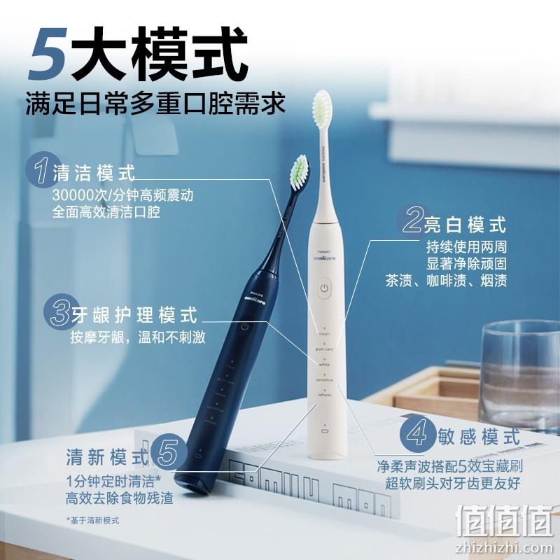神价格、高端功能首次下放！！PHILIPS 飞利浦 HX2471 电动牙刷 218元包邮 值值值-买手聚集的地方