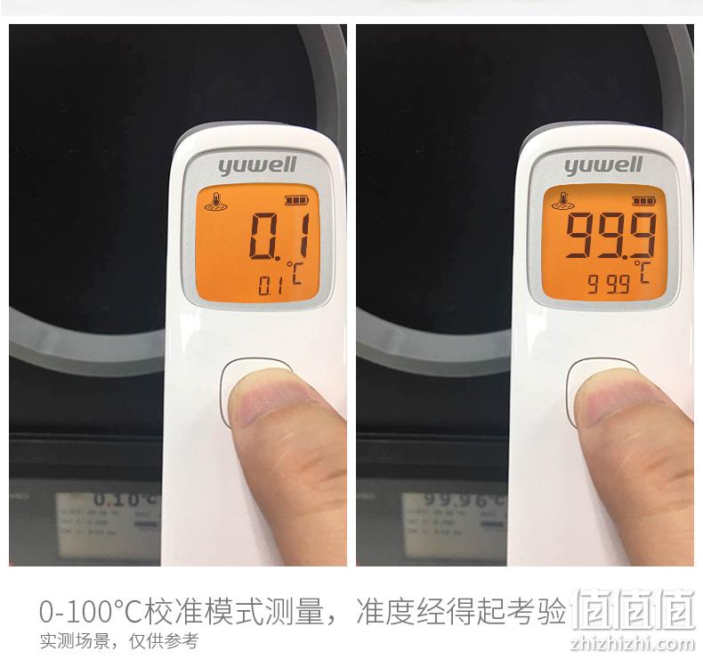Yuwell 鱼跃 YHW-2 红外电子体温计额温枪 69元包邮（双重优惠） 值值值-买手聚集的地方