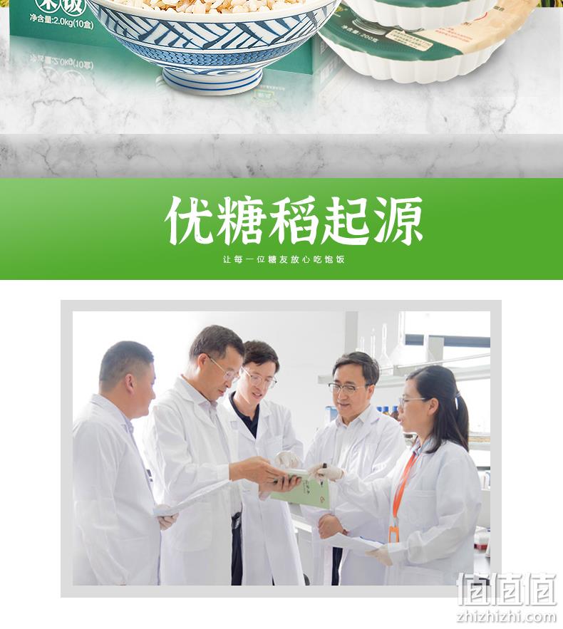 上海农科院联合研发，新成食品 优糖稻米饭（150g*4袋+200g*2碗） 14.9元包邮（需领券） 值值值-买手聚集的地方