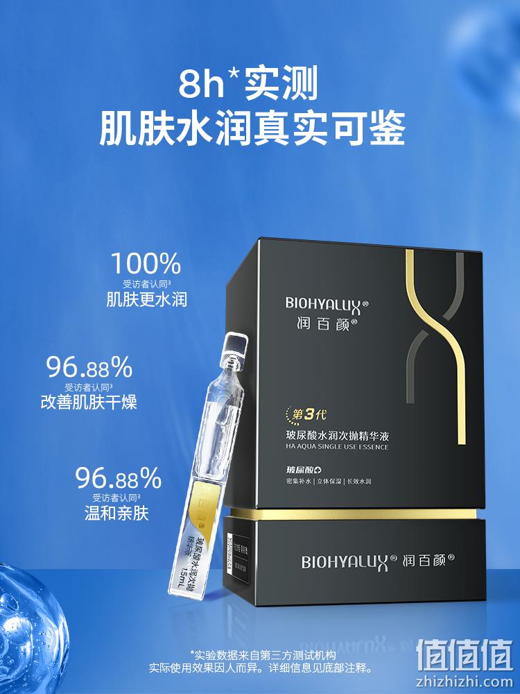 华熙生物 BIOHYALUX 润百颜 第3代玻尿酸水润次抛精华液1.5mL*45支 299元包邮（双重优惠） 值值值-买手聚集的地方