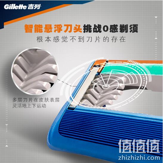 Gillette 吉列 Fusion5 锋隐 手动剃须刀替换刀头18个装 217.33元（Prime会员92折） 值值值-买手聚集的地方