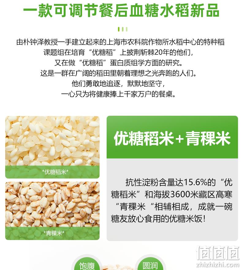 上海农科院联合研发，新成食品 优糖稻米饭（150g*4袋+200g*2碗） 14.9元包邮（需领券） 值值值-买手聚集的地方
