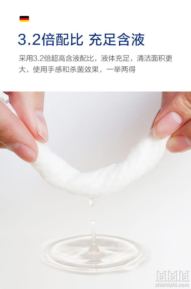 安慕斯 医用75%酒精消毒湿巾1抽*100包（15*18cm） 20.9元包邮（需领券） 值值值-买手聚集的地方