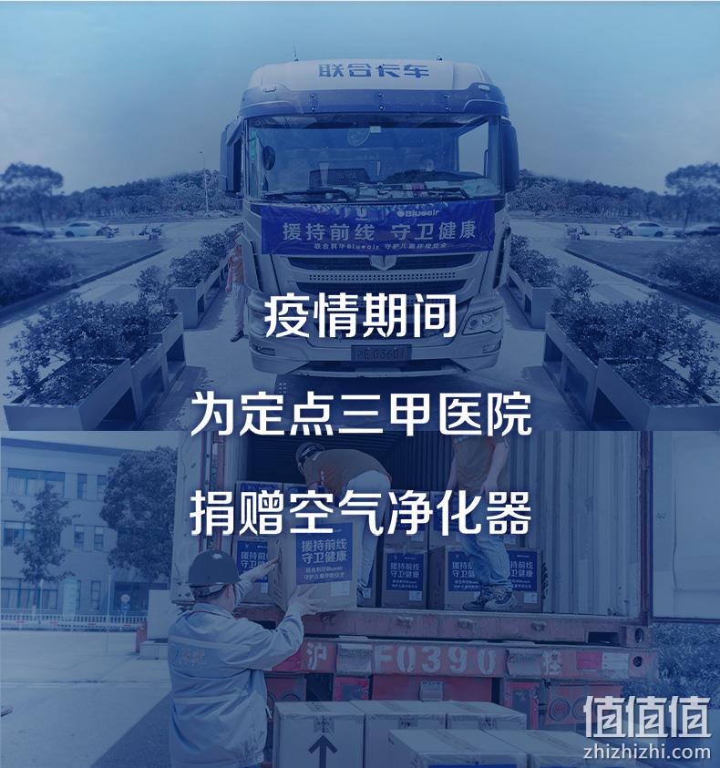 Blueair 瑞典布鲁雅尔 270e Slim 家用空气净化器  可24期免息 新低1699元包邮（双重优惠） 值值值-买手聚集的地方
