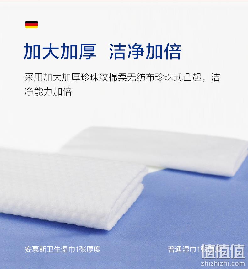 安慕斯 医用75%酒精消毒湿巾1抽*100包（15*18cm） 20.9元包邮（需领券） 值值值-买手聚集的地方