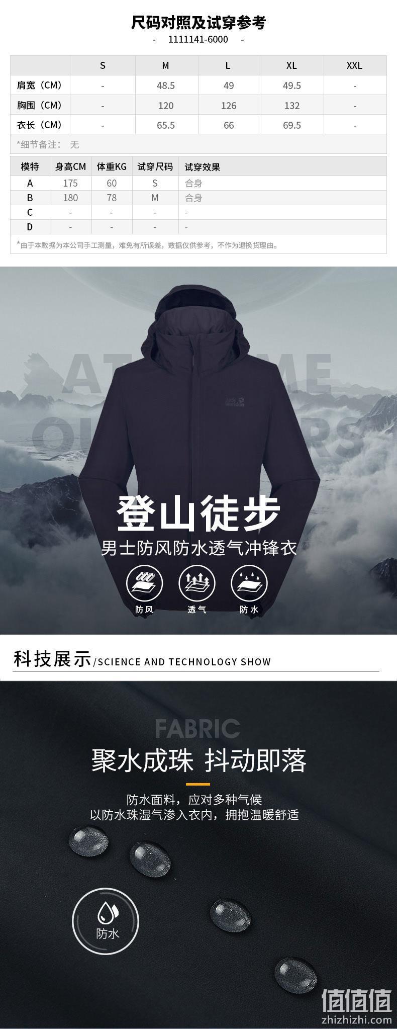 Jack Wolfskin 狼爪 Stormy Point 男士防风夹克 1111141 411.98元 值值值-买手聚集的地方