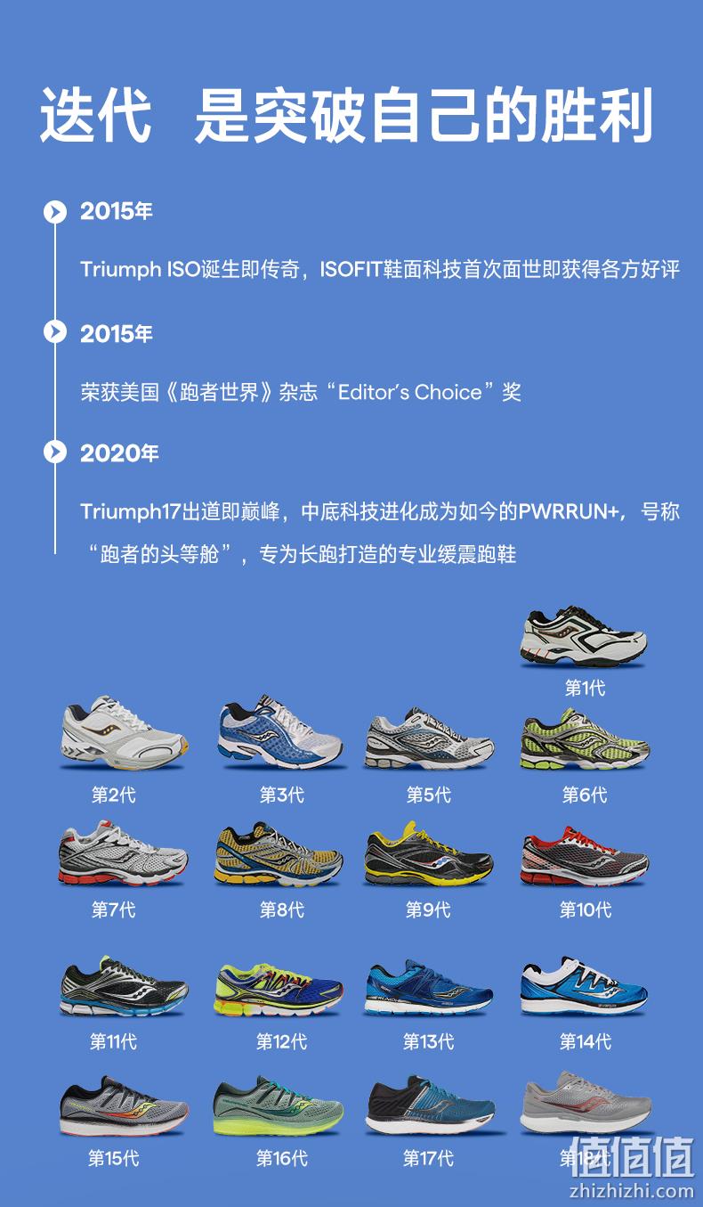 Saucony 索康尼 Triumph 胜利 19 女士顶级缓震跑鞋 S20678 新低546.83元（天猫旗舰店折后999元） 值值值-买手聚集的地方