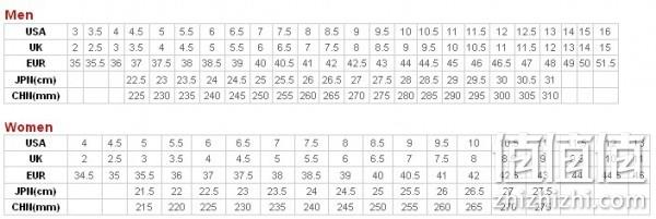 Saucony 索康尼 Triumph 胜利 19 女士顶级缓震跑鞋 S20678 新低546.83元（天猫旗舰店折后999元） 值值值-买手聚集的地方