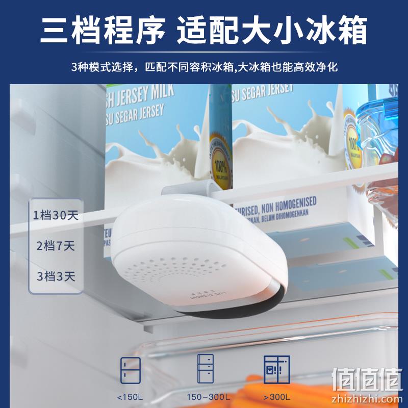 Life Element 生活元素 TG-S01 智能冰箱胶囊除味器 69元包邮（需领券） 值值值-买手聚集的地方