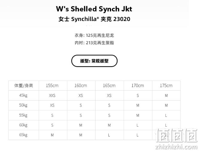 patagonia 巴塔哥尼亚  Synchilla® 女士防水保暖抓绒夹克 23020 852.62元（天猫1899元） 值值值-买手聚集的地方