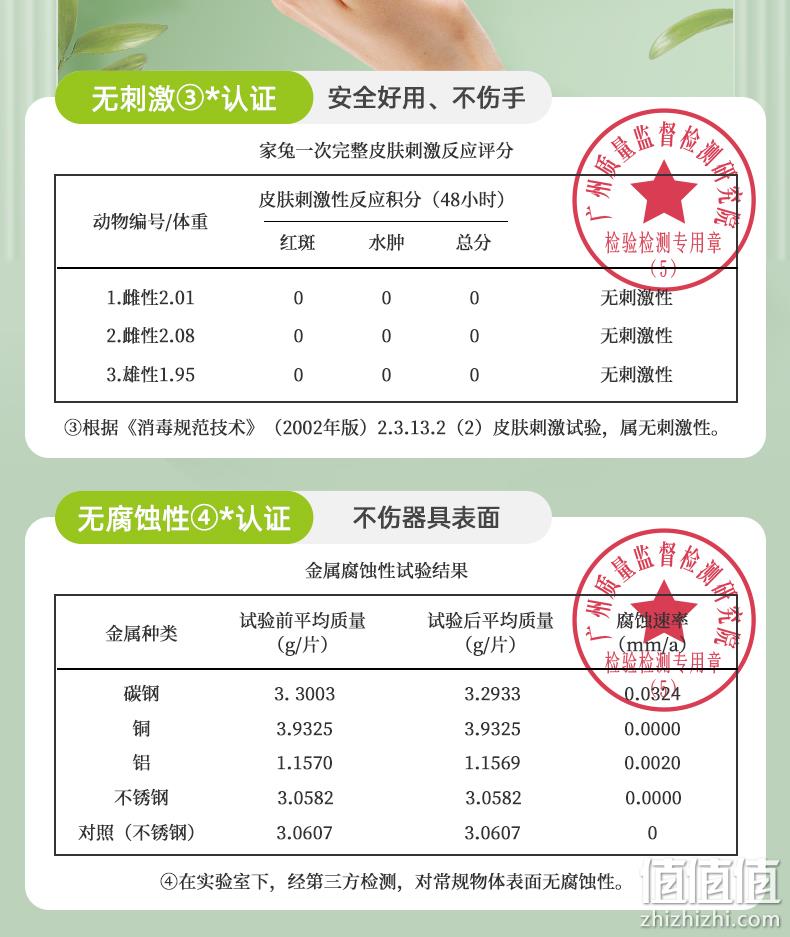 消字号认证，Seaways 水卫仕 消毒液1L 19.9元包邮（需用券） 值值值-买手聚集的地方