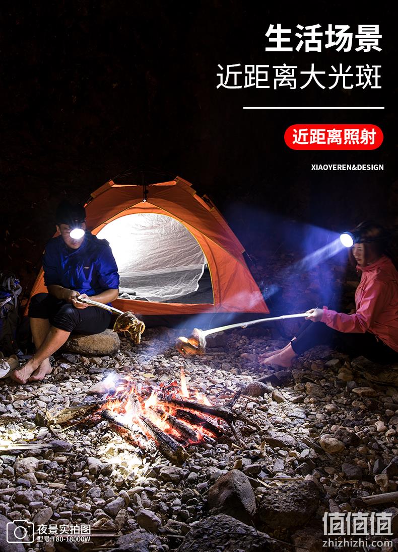 小野人 充电式LED强光头灯 5.8元起包邮（需领券） 值值值-买手聚集的地方