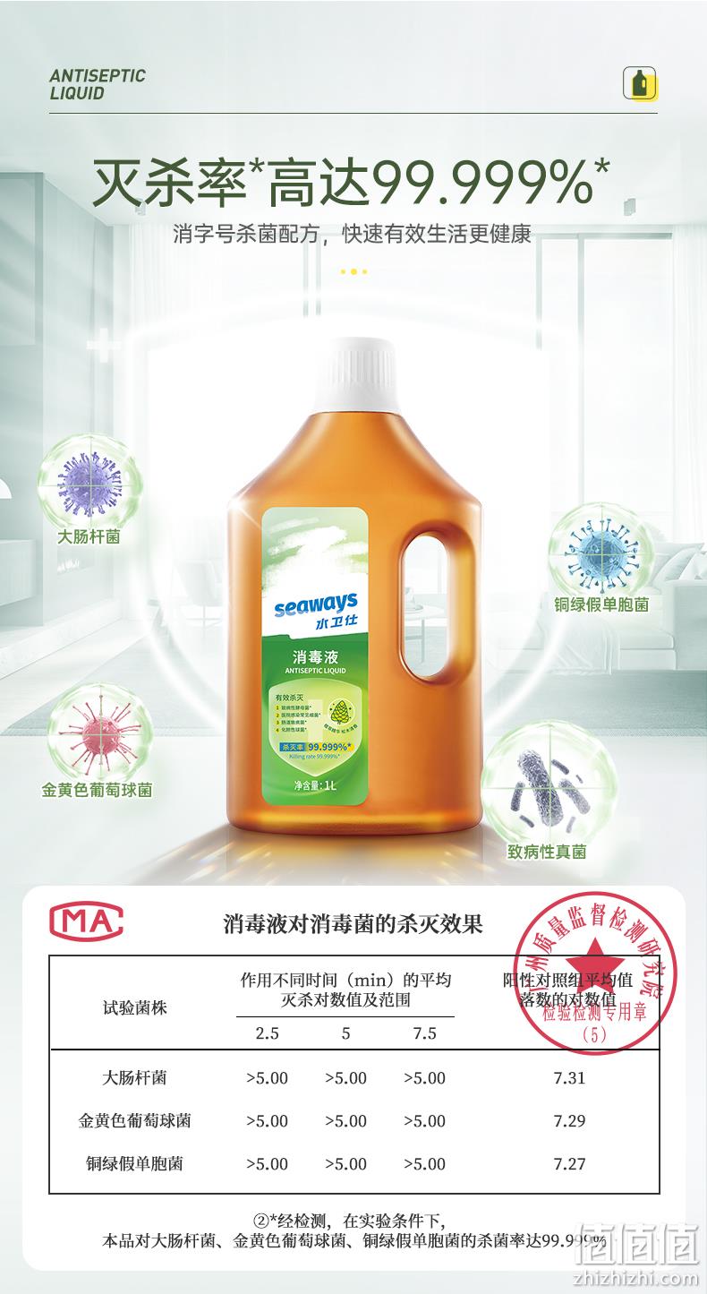 消字号认证，Seaways 水卫仕 消毒液1L 19.9元包邮（需用券） 值值值-买手聚集的地方