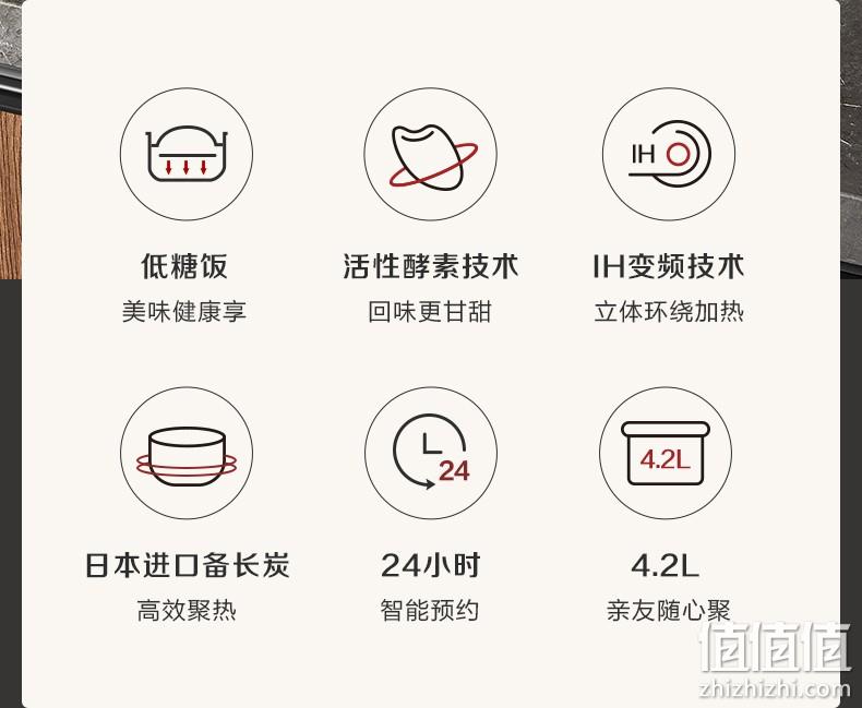 降150元、Plus会员，Panasonic 松下 SR-HL151-KK 低糖电饭煲4.2L 新低799元包邮（双重优惠） 值值值-买手聚集的地方