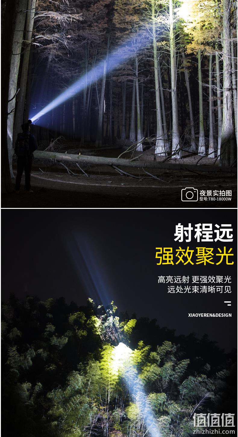 小野人 充电式LED强光头灯 5.8元起包邮（需领券） 值值值-买手聚集的地方
