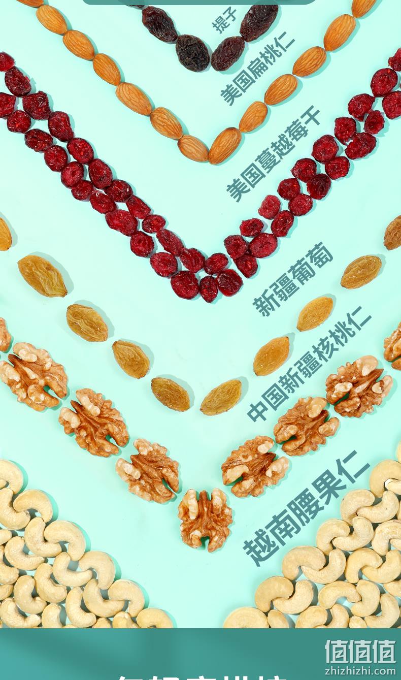 史低！良品铺子 大罐快乐每日坚果 500g *2件 66元包邮（33元/件） 值值值-买手聚集的地方