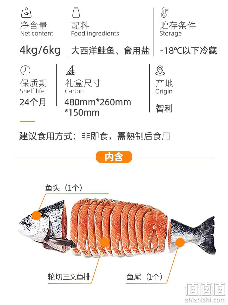 智利/挪威自有渔场直供，美威 大西洋鲑三文鱼整条鱼礼盒1.88kg 249元顺丰包邮（需领券） 值值值-买手聚集的地方