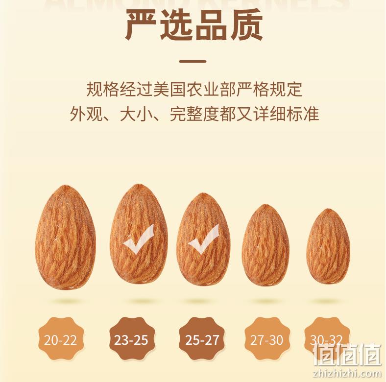 NP级大果，金陵老太太 加州巴旦木仁500g 新低48.5元包邮（需用券） 值值值-买手聚集的地方