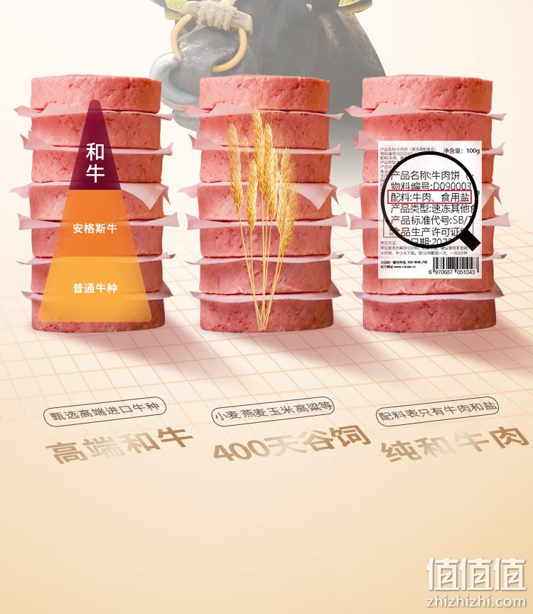 真牛馆 澳洲和牛牛肉饼 100g/5片*4件 赠面包胚*10对+椒盐包*10 新低183.9元包邮（需领券） 值值值-买手聚集的地方