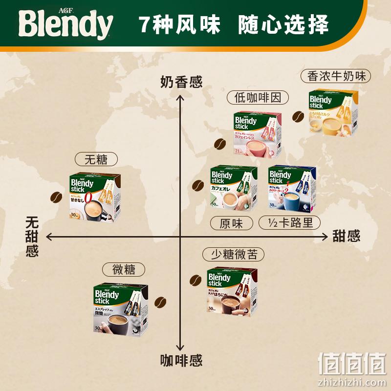 日本进口，AGF Blendy 三合一速溶拿铁咖啡 30条*2件 88.8元包税包邮 值值值-买手聚集的地方