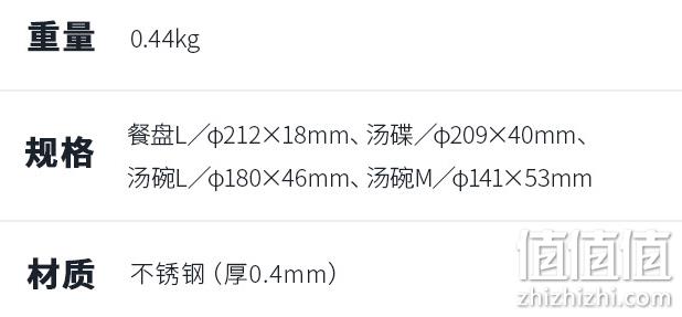 Snow Peak 雪峰 不锈钢餐具4件套装 253元 值值值-买手聚集的地方
