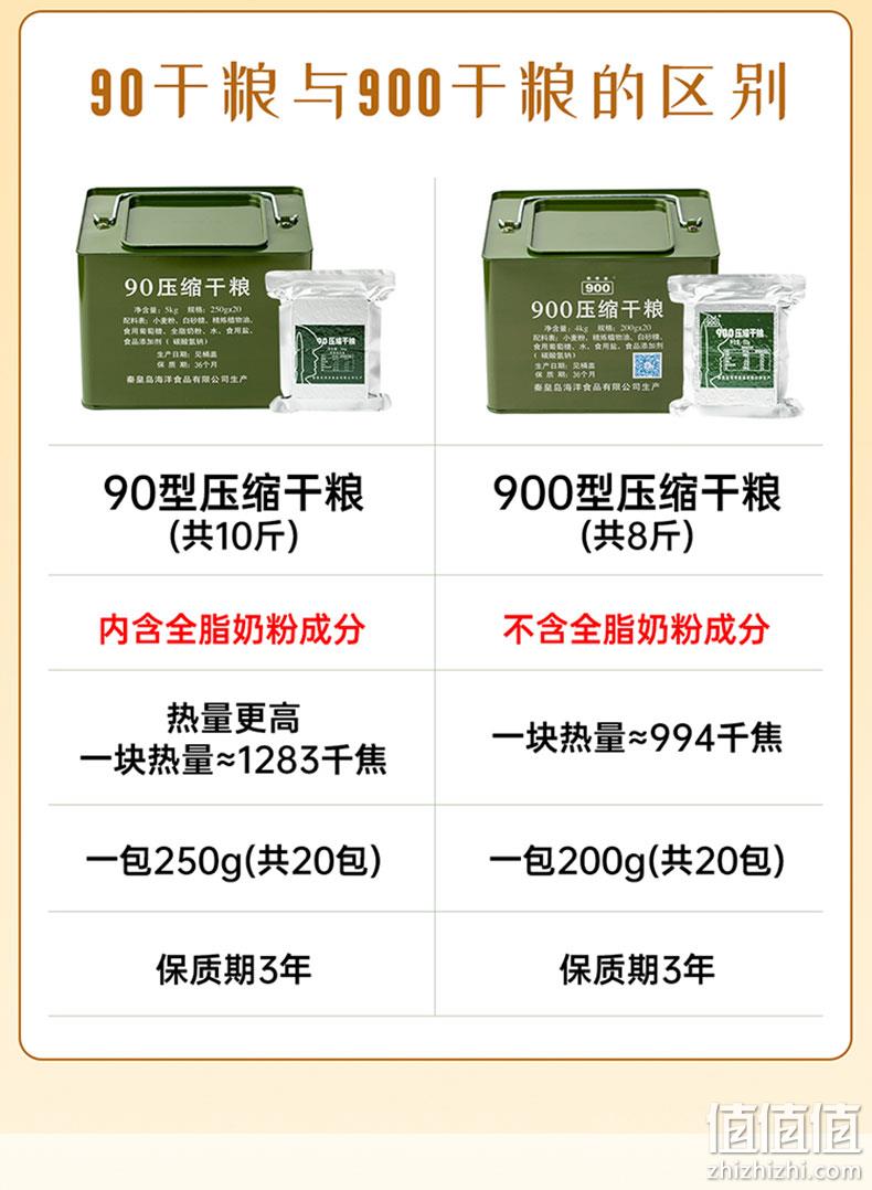 Plus会员、军工品质，900  压缩饼干铁桶装4kg 史低89元包邮（需用券） 值值值-买手聚集的地方