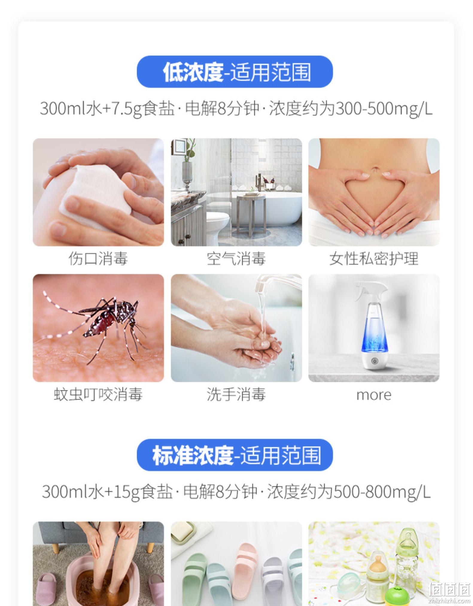 Pink Bunny 班尼兔 消毒液制造仪 送消毒液浓度试纸 129元包邮（需领券） 值值值-买手聚集的地方