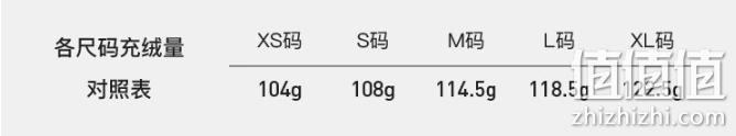 PLUS会员，范思蓝恩 22冬季新款女士仿羊羔毛拼接羽绒服 22FS4052 359元包邮（双重优惠） 值值值-买手聚集的地方