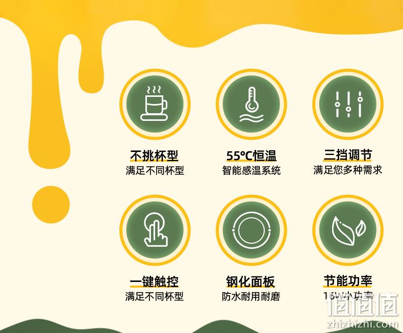 Changhong 长虹 55℃恒温保温杯垫 CYS-A36 9.9元包邮（需领券） 值值值-买手聚集的地方