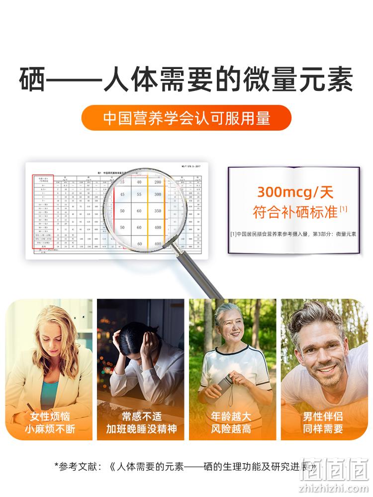 美国进口，Confidence 信心康乐 纳米氨基酸螯合硒片 300mcg*90片*2件（赠价值128元湿巾） 241.93元包邮（合120.96元/瓶） 值值值-买手聚集的地方