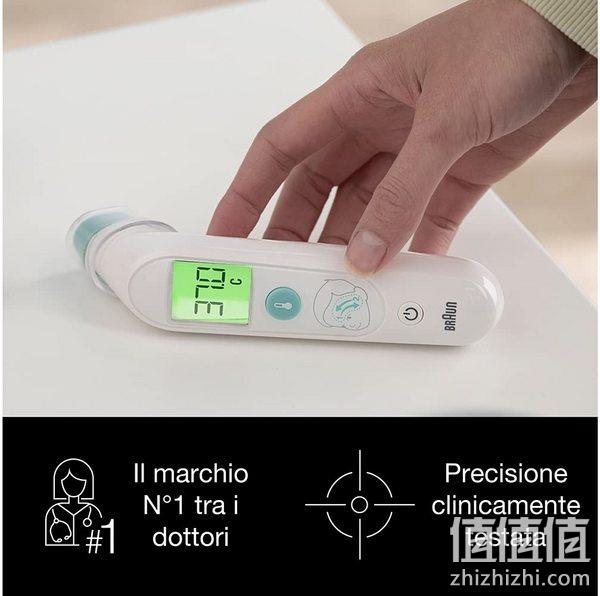 Braun 博朗 TempleSwipe™ 额温枪BST200WE 243.81元（Prime会员92折） 值值值-买手聚集的地方