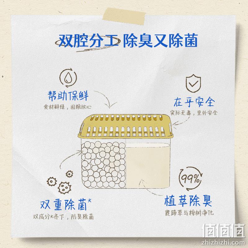 Air Funk 空气放克 冰箱除味保鲜盒 3盒 19.9元包邮（双重优惠） 值值值-买手聚集的地方