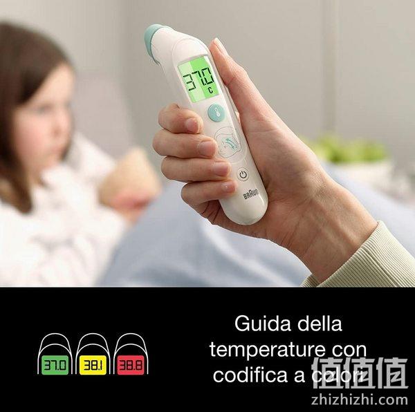 Braun 博朗 TempleSwipe™ 额温枪BST200WE 243.81元（Prime会员92折） 值值值-买手聚集的地方