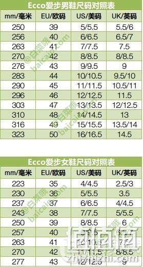 ECCO 爱步 soft 2 柔酷2号 女士舒适休闲鞋 206513 380.77元 值值值-买手聚集的地方