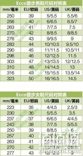 ECCO 爱步 Street Lite街头轻巧 22新款女士真皮小白鞋休闲板鞋 212803 432.17元（天猫旗舰店1599元） 值值值-买手聚集的地方