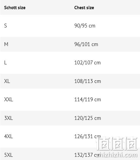 经典美国皮衣品牌，Schott NYC Cafe Racer 男士真皮夹克 Lc940D 1195.9元（官网350刀） 值值值-买手聚集的地方